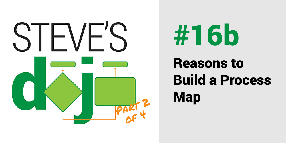 dojo 16b process mapping 2