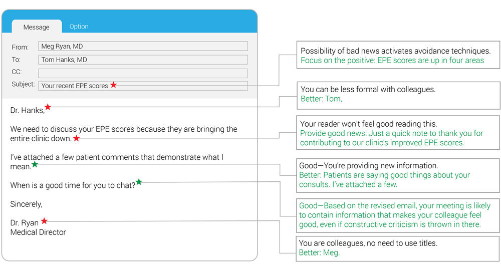 consolidated communications email