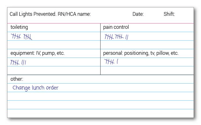 index cards checksheet