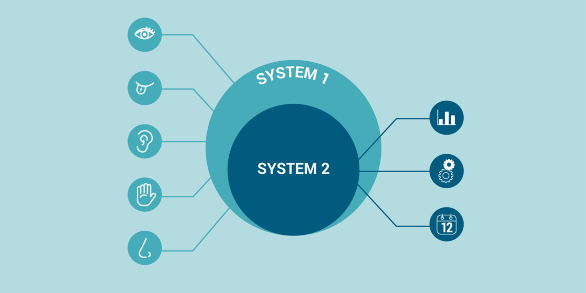 Система 2 том. Система 5.1.2. 1. Системы Afiact II. System v.