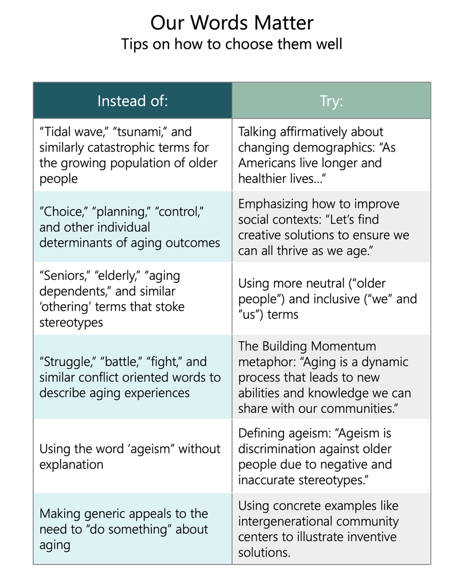 ageism quick start guide