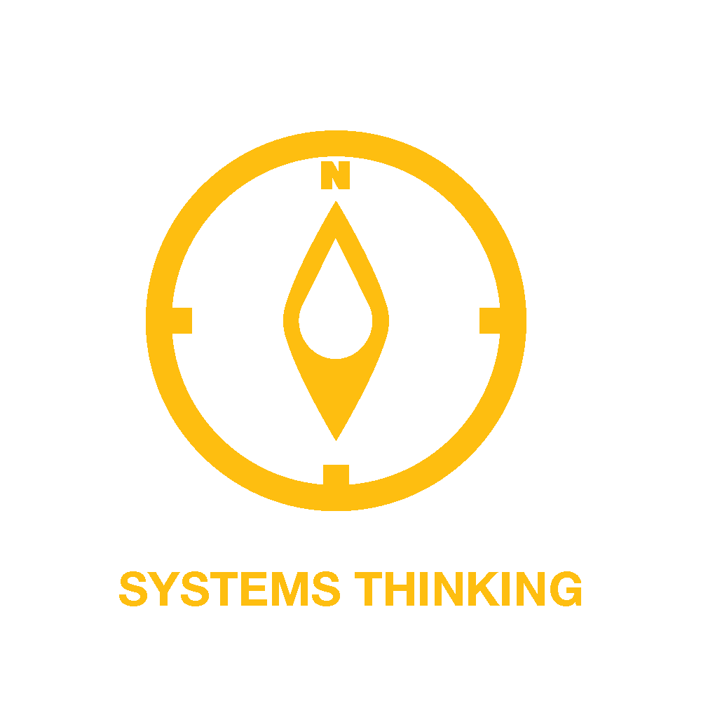 University Of Utah Health Department Of Nursing Strategic Priorities